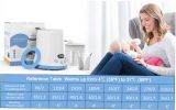Eccomum Baby Bottle Warmer Fast Milk Warmer with LCD Display and Timer