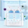 Eccomum Double Baby Bottle Warmer